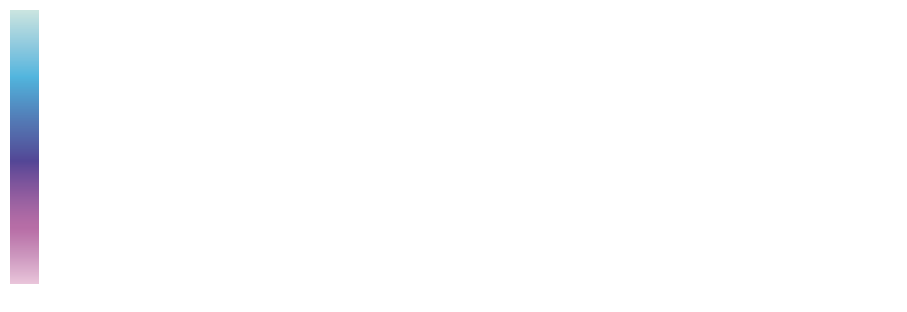 Image of the film makers journey text